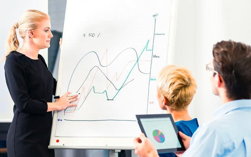 Effective Strategic Leadership